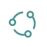 Circular development
